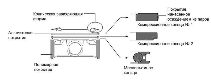 A019Q86E01