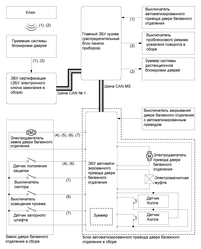 A019Q9OE02