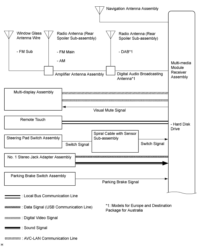 A019QA1E01