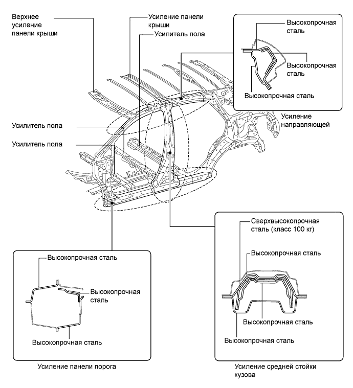 A019QA2E02