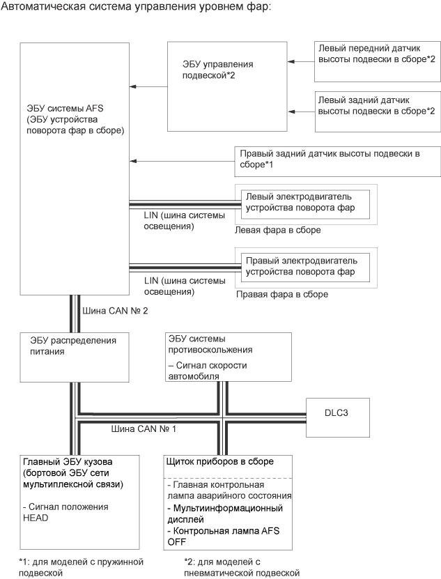 A019QA6E01