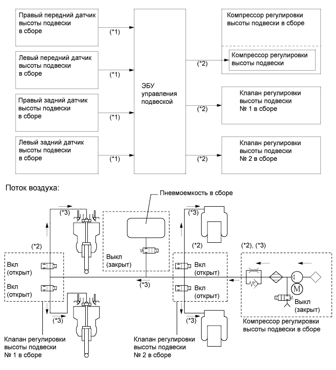 A019QAAE01