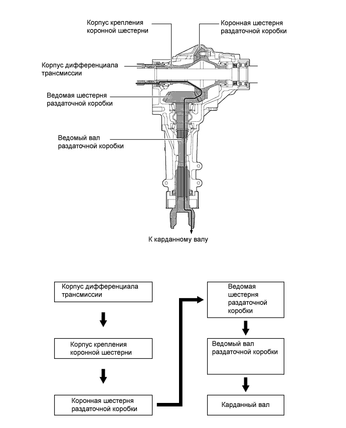 A019QAEE01