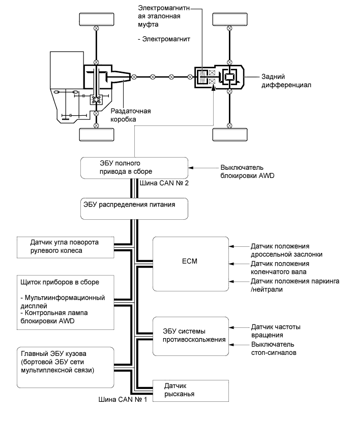 A019QARE01