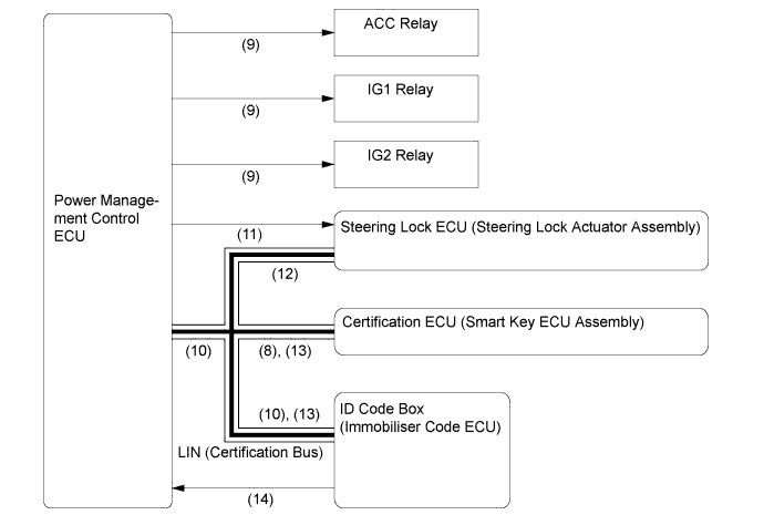 A019WAKE01