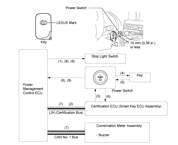 A019WB5E01