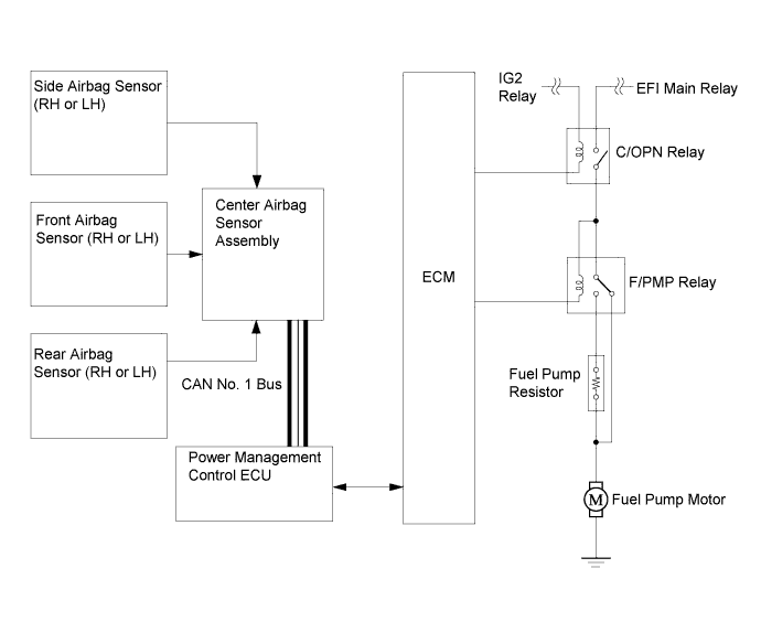 A019WBCE01