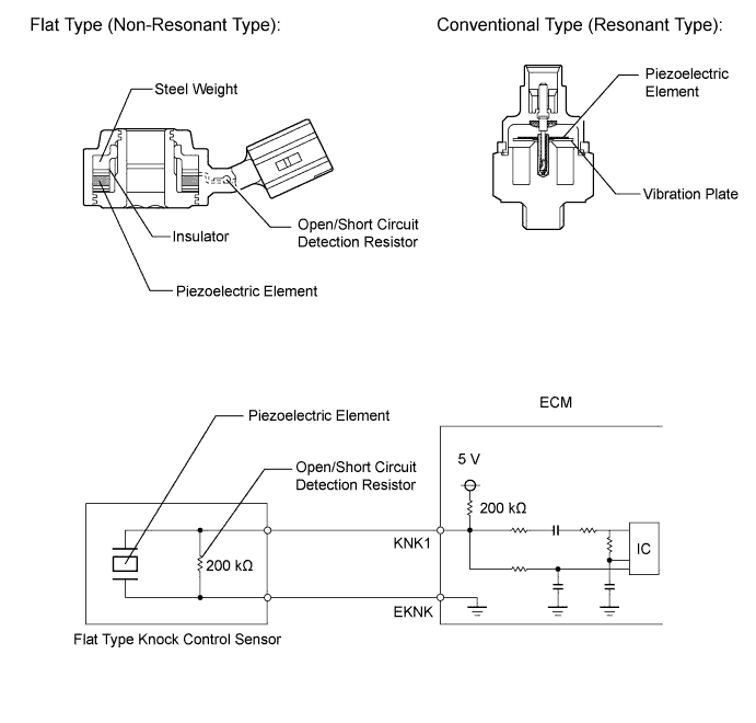 A019WD8E05