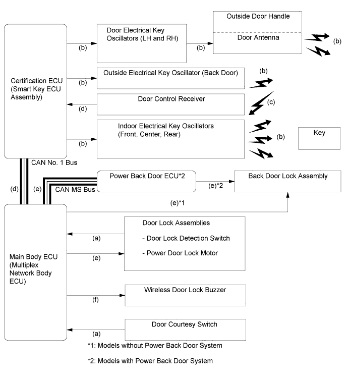 A019WDHE01