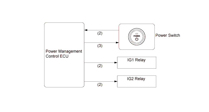 A019WF3E01