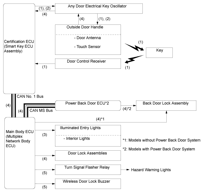 A019WIGE03