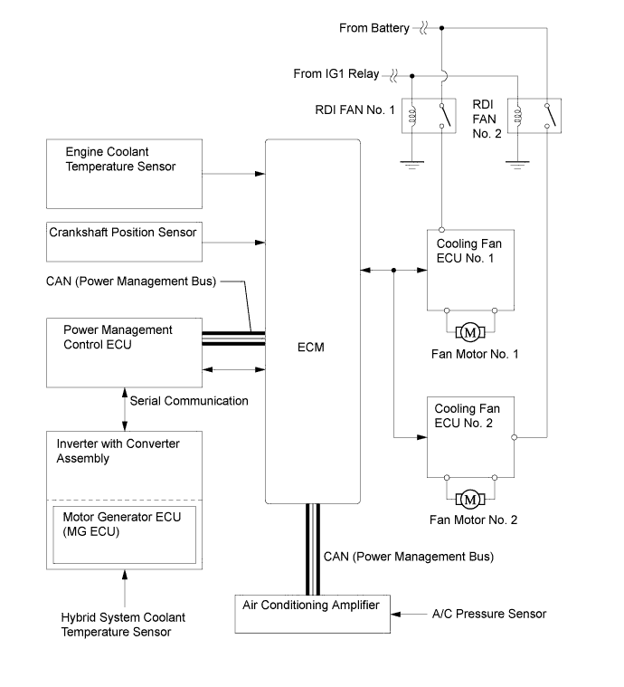 A019WNTE02