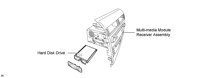 A019WP5E01