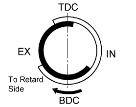 A019WP9E02