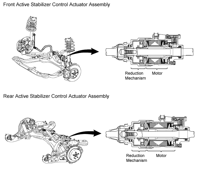 A019WPME01