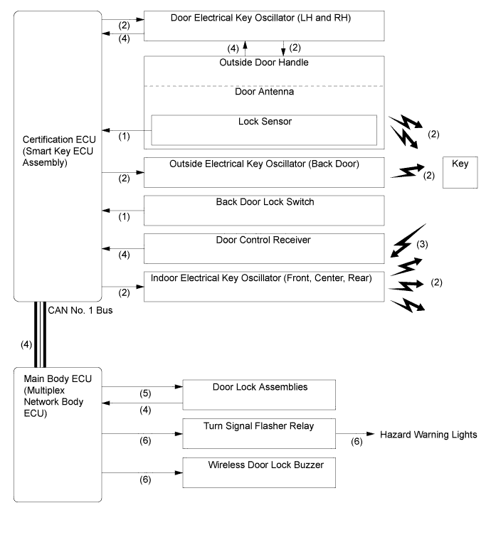 A019WSYE01