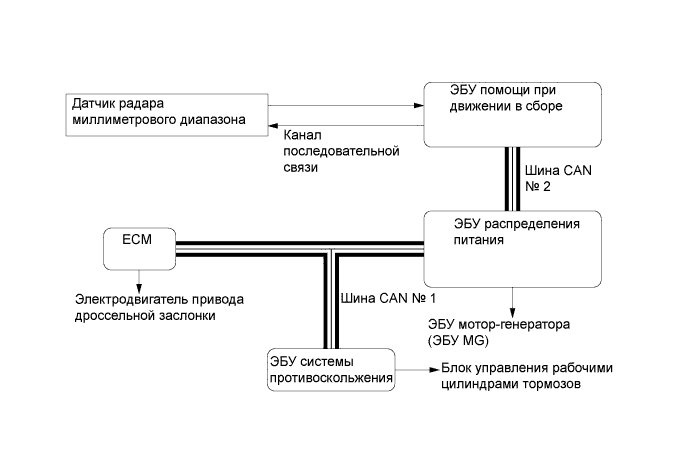 A019WAFE01