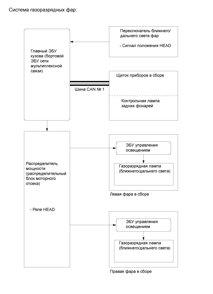 A019WAIE04