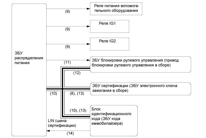 A019WAKE01