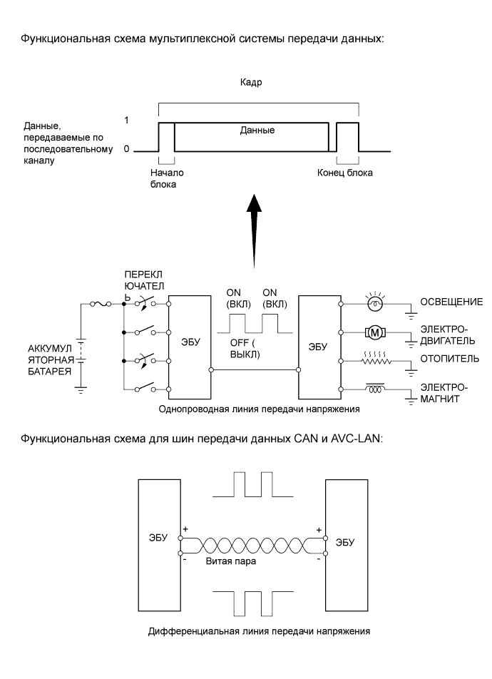 A019WAOE01