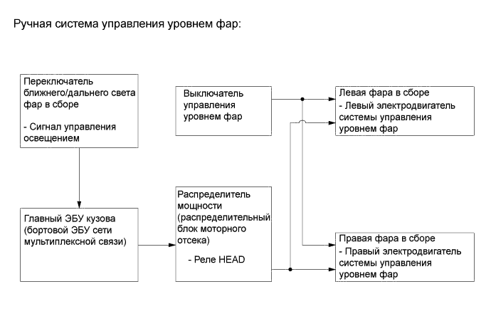 A019WARE01