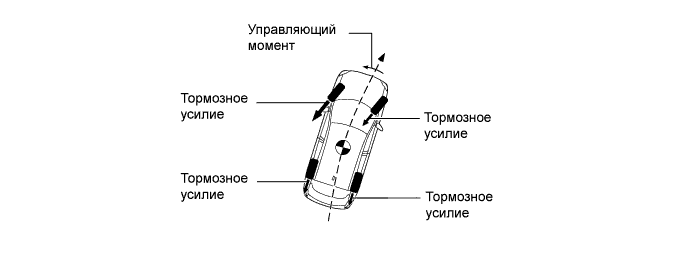 A019WASE02