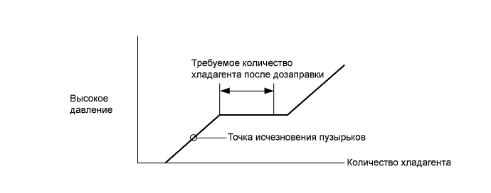 A019WAXE02