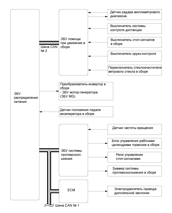 A019WB3E02