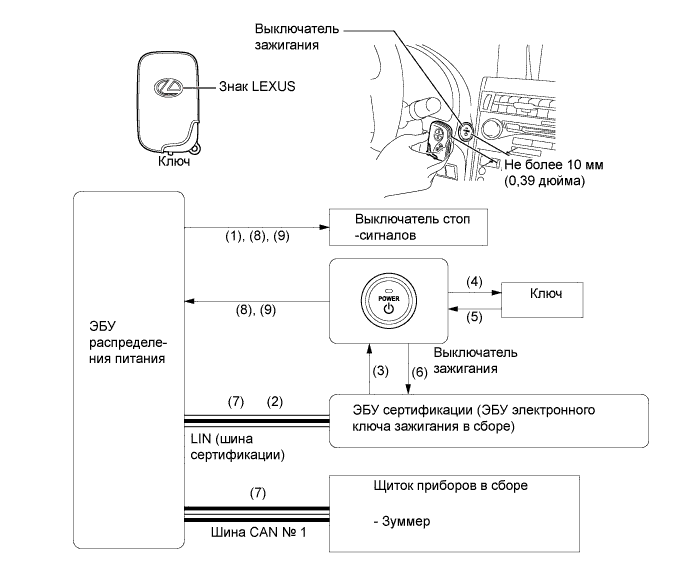 A019WB5E01