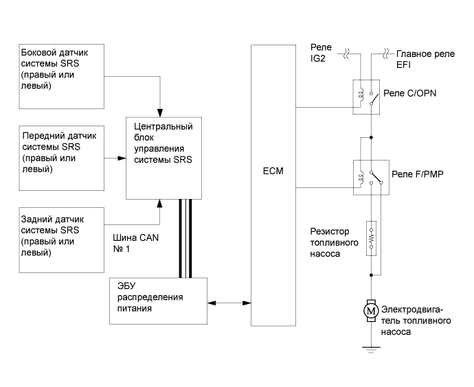 A019WBCE01