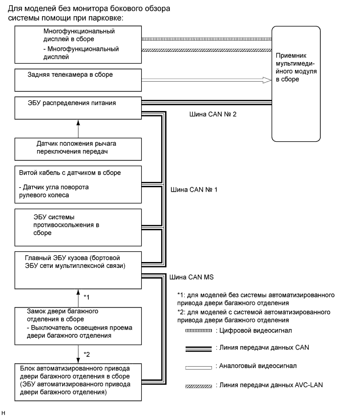 A019WBOE01