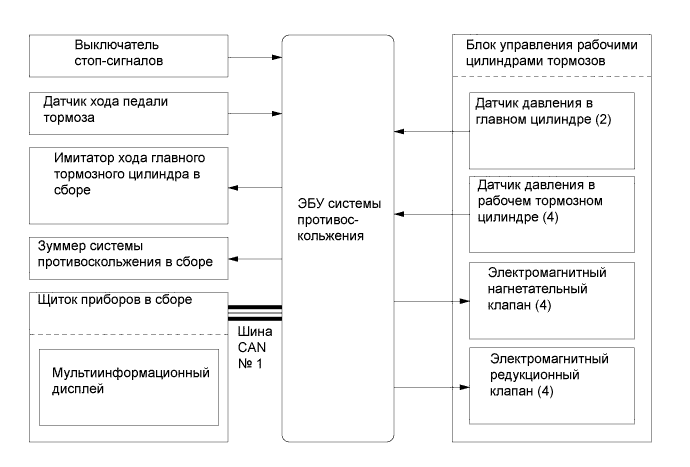 A019WBPE02