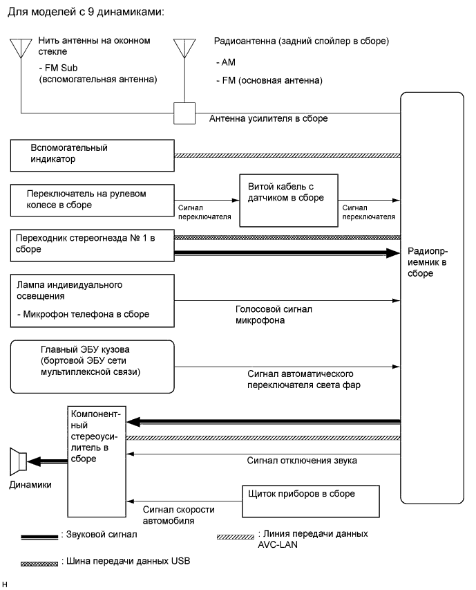 A019WBZE01