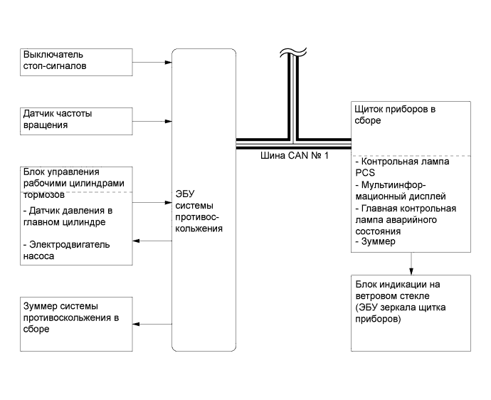 A019WCEE01