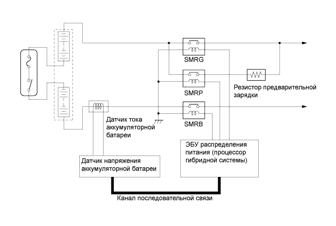 A019WCRE02