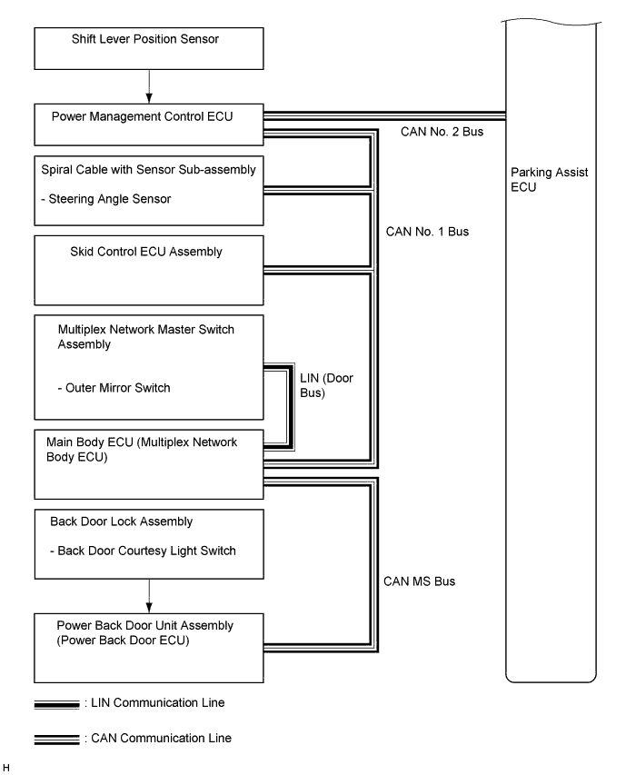 A019WCVE01