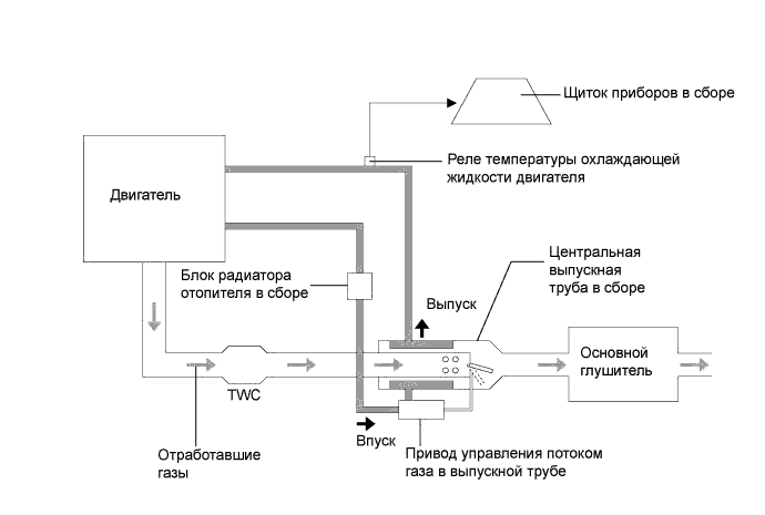 A019WCWE01