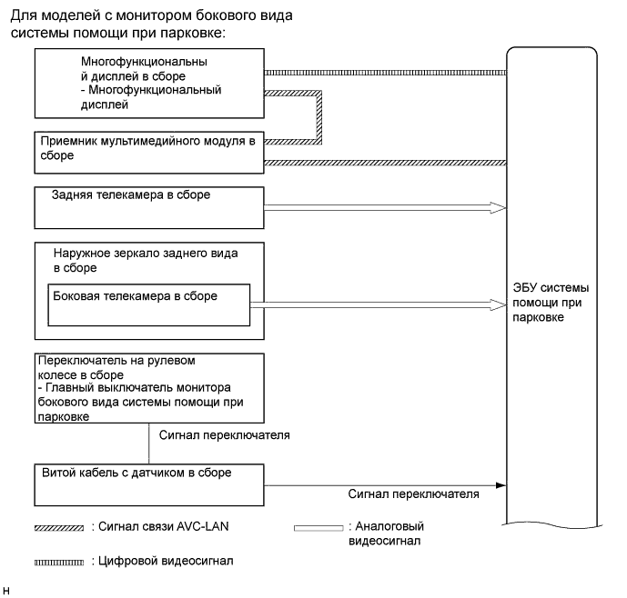 A019WD2E01