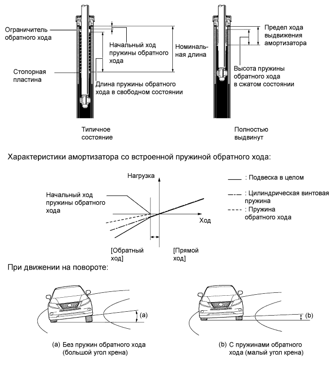 A019WD3E02