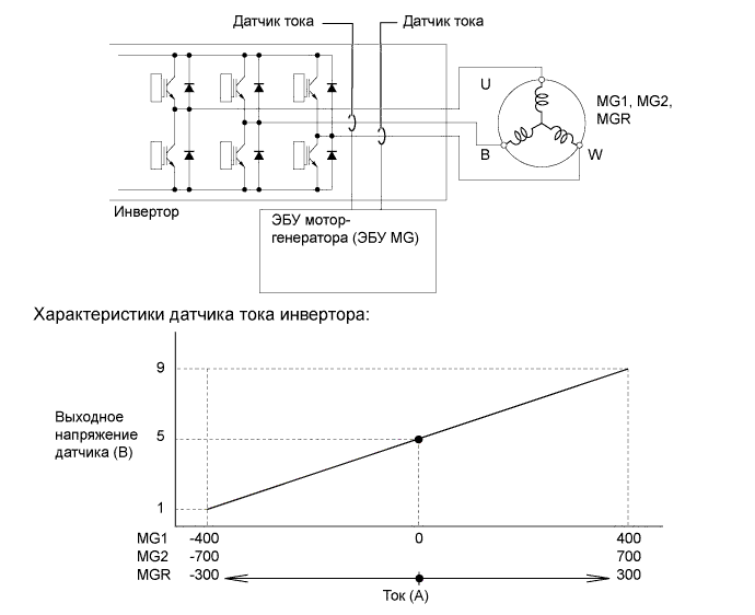 A019WDJE01