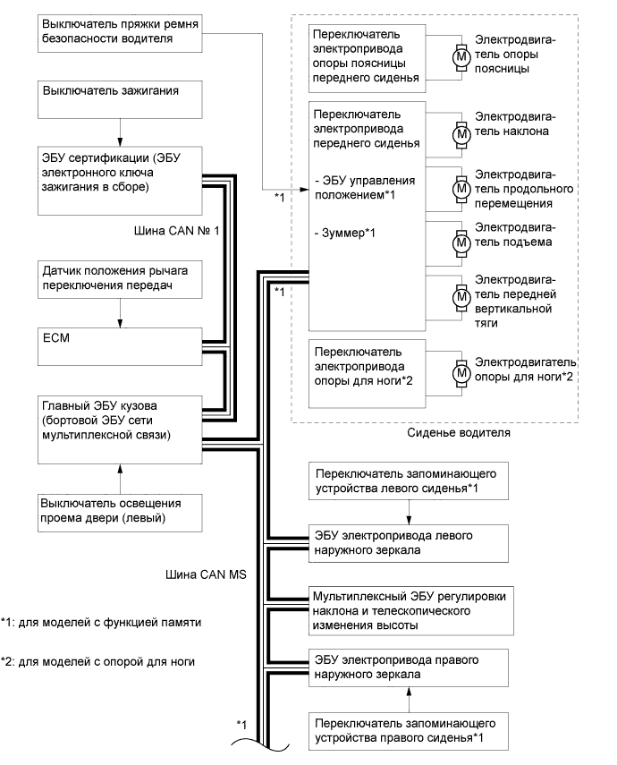 A019WDRE02