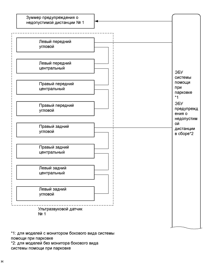 A019WDSE01