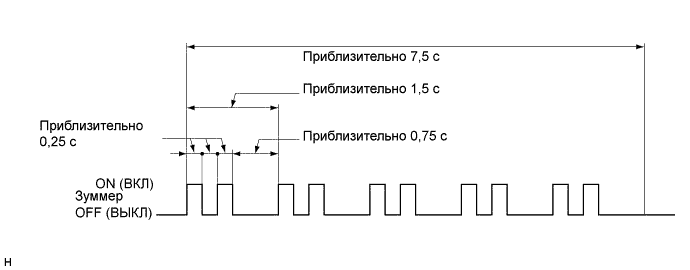 A019WEKE02