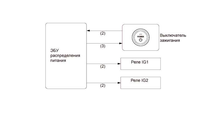 A019WF3E01