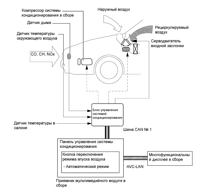 A019WFNE01