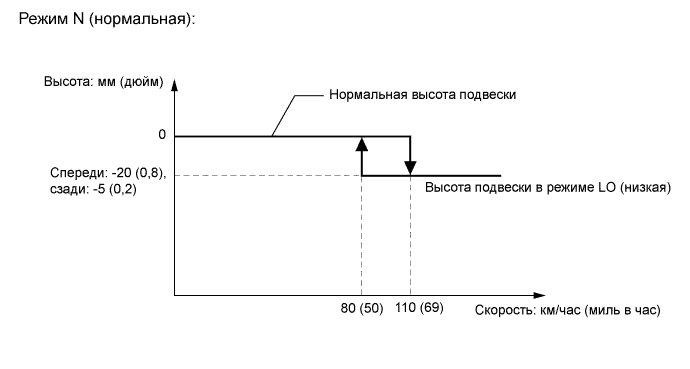 A019WFSE04