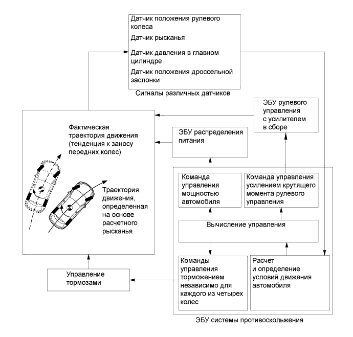 A019WGCE01