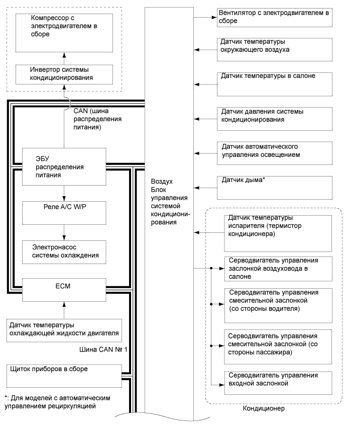 A019WGUE04