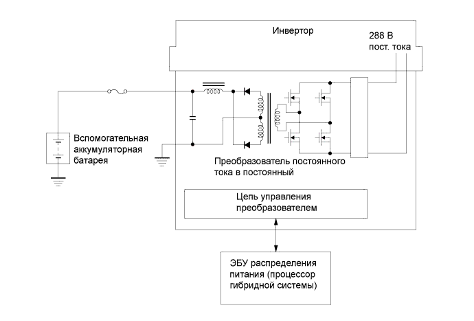 A019WHEE02