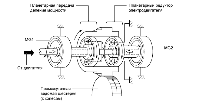 A019WHUE01